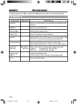 Preview for 127 page of JVC BR-DV3000E Instructions Manual