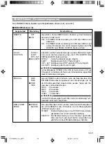 Preview for 130 page of JVC BR-DV3000E Instructions Manual