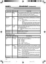 Preview for 131 page of JVC BR-DV3000E Instructions Manual