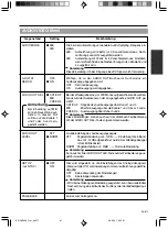 Preview for 132 page of JVC BR-DV3000E Instructions Manual