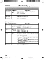 Preview for 135 page of JVC BR-DV3000E Instructions Manual