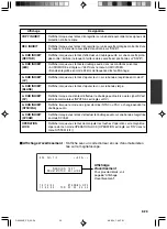 Preview for 165 page of JVC BR-DV3000E Instructions Manual