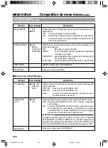 Preview for 200 page of JVC BR-DV3000E Instructions Manual