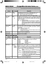 Preview for 202 page of JVC BR-DV3000E Instructions Manual