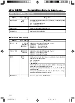 Preview for 206 page of JVC BR-DV3000E Instructions Manual