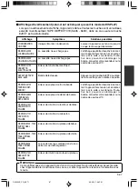 Preview for 209 page of JVC BR-DV3000E Instructions Manual