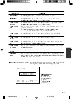 Preview for 236 page of JVC BR-DV3000E Instructions Manual