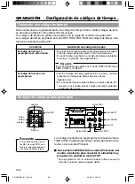 Preview for 249 page of JVC BR-DV3000E Instructions Manual