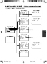 Preview for 266 page of JVC BR-DV3000E Instructions Manual