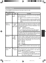 Preview for 272 page of JVC BR-DV3000E Instructions Manual