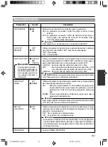 Preview for 274 page of JVC BR-DV3000E Instructions Manual