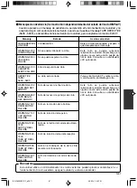 Preview for 280 page of JVC BR-DV3000E Instructions Manual