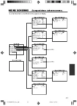 Preview for 337 page of JVC BR-DV3000E Instructions Manual