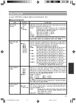 Preview for 341 page of JVC BR-DV3000E Instructions Manual