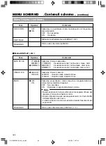 Preview for 348 page of JVC BR-DV3000E Instructions Manual