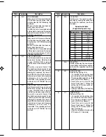 Предварительный просмотр 87 страницы JVC BR-DV6000 Instruction Manual