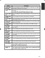 Предварительный просмотр 25 страницы JVC BR-DV6000E Instruction Manual