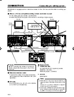 Предварительный просмотр 32 страницы JVC BR-DV6000E Instruction Manual