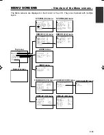 Предварительный просмотр 69 страницы JVC BR-DV6000E Instruction Manual