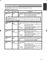 Предварительный просмотр 75 страницы JVC BR-DV6000E Instruction Manual