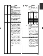 Предварительный просмотр 87 страницы JVC BR-DV6000E Instruction Manual