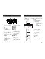 Preview for 6 page of JVC BR-DV600E - Professional Dv Recorder/player Instructions Manual