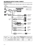 Preview for 36 page of JVC BR-HD50U - Compact HDV/DV Format Video Recorder Instruction Manual