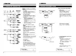 Preview for 18 page of JVC BR-S500U Service Manual