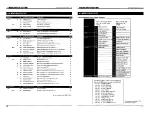 Preview for 20 page of JVC BR-S500U Service Manual