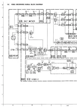 Preview for 74 page of JVC BR-S500U Service Manual