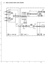 Preview for 76 page of JVC BR-S500U Service Manual