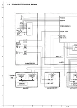 Preview for 86 page of JVC BR-S500U Service Manual