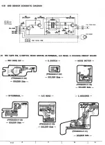 Preview for 100 page of JVC BR-S500U Service Manual