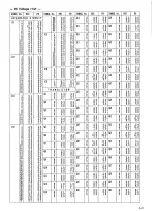 Preview for 117 page of JVC BR-S500U Service Manual