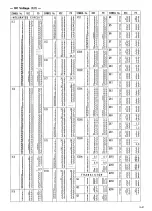 Preview for 135 page of JVC BR-S500U Service Manual