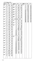 Preview for 136 page of JVC BR-S500U Service Manual