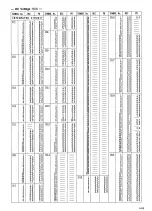 Preview for 160 page of JVC BR-S500U Service Manual