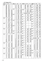 Preview for 161 page of JVC BR-S500U Service Manual