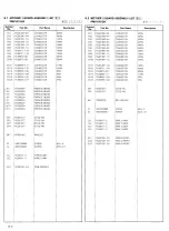 Preview for 187 page of JVC BR-S500U Service Manual