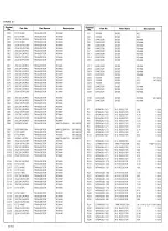 Preview for 194 page of JVC BR-S500U Service Manual