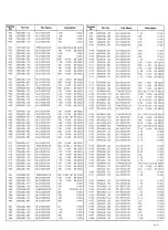 Preview for 195 page of JVC BR-S500U Service Manual