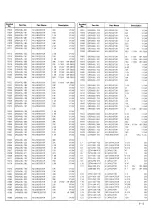 Preview for 197 page of JVC BR-S500U Service Manual