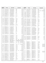 Preview for 199 page of JVC BR-S500U Service Manual