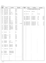 Preview for 200 page of JVC BR-S500U Service Manual