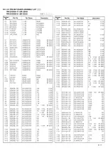 Preview for 201 page of JVC BR-S500U Service Manual