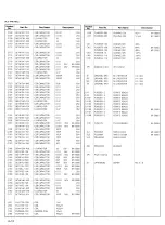 Preview for 202 page of JVC BR-S500U Service Manual