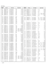 Preview for 204 page of JVC BR-S500U Service Manual