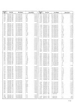 Preview for 207 page of JVC BR-S500U Service Manual