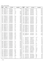 Preview for 208 page of JVC BR-S500U Service Manual