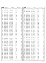 Preview for 217 page of JVC BR-S500U Service Manual